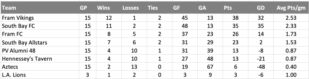 Screenshot 2026-02-23 at 3.00.48 PM